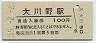 筑肥線・大川野駅(100円券・昭和55年)