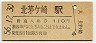 相模線・北茅ヶ崎駅(110円券・昭和56年)