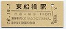 開業日★総武本線・東船橋駅(110円券・昭和56年)