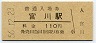 参宮線・宮川駅(110円券・昭和56年)