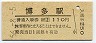 鹿児島本線・博多駅(110円券・昭和56年)