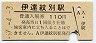 室蘭本線・伊達紋別駅(110円券・昭和57年)