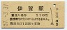香椎線・伊賀駅(110円券・昭和57年)0148