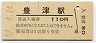 三セク化★田川線・豊津駅(110円券・昭和57年)