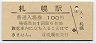 函館本線・札幌駅(100円券)