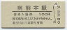 豊肥本線・南熊本駅(100円券)