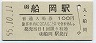 東北本線・船岡駅(100円券・昭和55年)