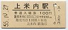山田線・上米内駅(100円券・昭和55年)