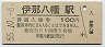 飯田線・伊那八幡駅(100円券・昭和55年)