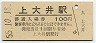 御殿場線・上大井駅(100円券・昭和55年)