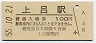 高山本線・上呂駅(100円券・昭和55年)