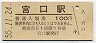三セク化★二俣線・宮口駅(100円券・昭和55年)