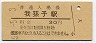 常磐線・我孫子駅(30円券・昭和50年)