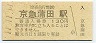 11-11-11★京浜急行電鉄・京急蒲田駅(130円券・平成11年)