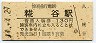 京浜急行電鉄・糀谷駅(130円券・平成14年)