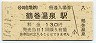 小田急電鉄・鶴巻温泉駅(130円券・平成14年)