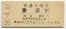 廃線★東武鉄道・妻沼駅(80円券・昭和58年)