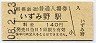 相模鉄道・いずみ野駅(140円券・平成20年)