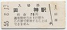 名古屋鉄道・田神駅(70円券・昭和55年)