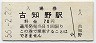 改称駅★名古屋鉄道・古知野駅(70円券・昭和56年)