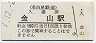 名古屋鉄道・金山駅(160円券・平成7年)