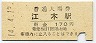 上毛電気鉄道・江木駅(170円券・平成14年)