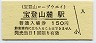 宝登山ロープウェイ・宝登山麓駅(150円券)