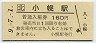 記念券★室蘭本線・小幌駅(160円券・平成9年)