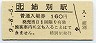 記念券★根室本線・姉別駅(160円券・平成9年)