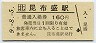 記念券★根室本線・昆布盛駅(160円券・平成9年)