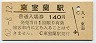 JR日付★室蘭本線・東室蘭駅(140円券・昭和62年)