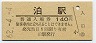 JR日付・三セク化★北陸本線・泊駅(140円券・昭和62年)