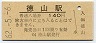 JR日付★山陽本線・徳山駅(140円券・昭和62年)