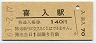 JR日付★指宿枕崎線・喜入駅(140円券・昭和63年)