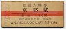 東海道本線・京都駅(10円券・昭和37年)