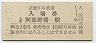近畿日本鉄道・大阪阿部野橋駅(70円券・昭和54年)