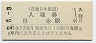 三セク化★近畿日本鉄道・日永駅(120円券・平成7年)