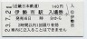 近畿日本鉄道・伊勢市駅(140円券・平成23年)