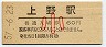 山手線・上野駅(60円券・昭和57年・小児)