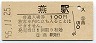 弥彦線・燕駅(100円券・昭和55年)