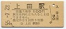 信越本線・上田駅(100円券・昭和55年)