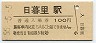 55-5-5★山手線・日暮里駅(100円券・昭和55年)
