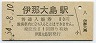 飯田線・伊那大島駅(80円券・昭和54年)