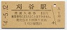 東海道本線・刈谷駅(80円券・昭和54年)