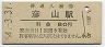 旧様式★日田彦山線・彦山駅(80円券・昭和54年)