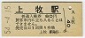 ұ(80߷54ǯ)