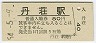 Ȭð(80߷54ǯ)