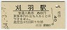 ۸(80߷54ǯ)