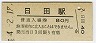 ı(80߷54ǯ)