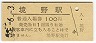 (100߷55ǯ)